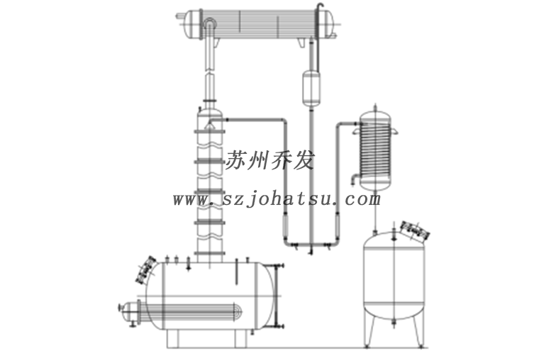 精馏塔